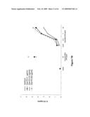 CHAPERONIN 10-INDUCED IMMUNOMODULATION diagram and image