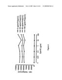 CHAPERONIN 10-INDUCED IMMUNOMODULATION diagram and image