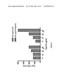 CHAPERONIN 10-INDUCED IMMUNOMODULATION diagram and image