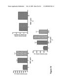 CHAPERONIN 10-INDUCED IMMUNOMODULATION diagram and image