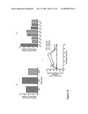 CHAPERONIN 10-INDUCED IMMUNOMODULATION diagram and image