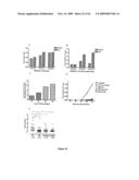 CHAPERONIN 10-INDUCED IMMUNOMODULATION diagram and image