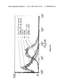 CHAPERONIN 10-INDUCED IMMUNOMODULATION diagram and image