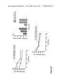 CHAPERONIN 10-INDUCED IMMUNOMODULATION diagram and image