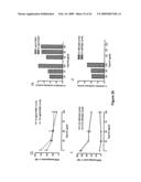 CHAPERONIN 10-INDUCED IMMUNOMODULATION diagram and image