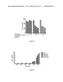 CHAPERONIN 10-INDUCED IMMUNOMODULATION diagram and image