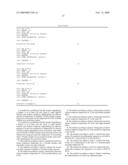 CHAPERONIN 10-INDUCED IMMUNOMODULATION diagram and image