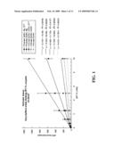 NOVEL INHIBITORS OF HEPATITIS C VIRUS REPLICATION diagram and image