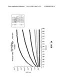 NOVEL INHIBITORS OF HEPATITIS C VIRUS REPLICATION diagram and image