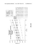 NOVEL INHIBITORS OF HEPATITIS C VIRUS REPLICATION diagram and image