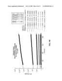 NOVEL INHIBITORS OF HEPATITIS C VIRUS REPLICATION diagram and image