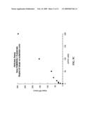 NOVEL INHIBITORS OF HEPATITIS C VIRUS REPLICATION diagram and image