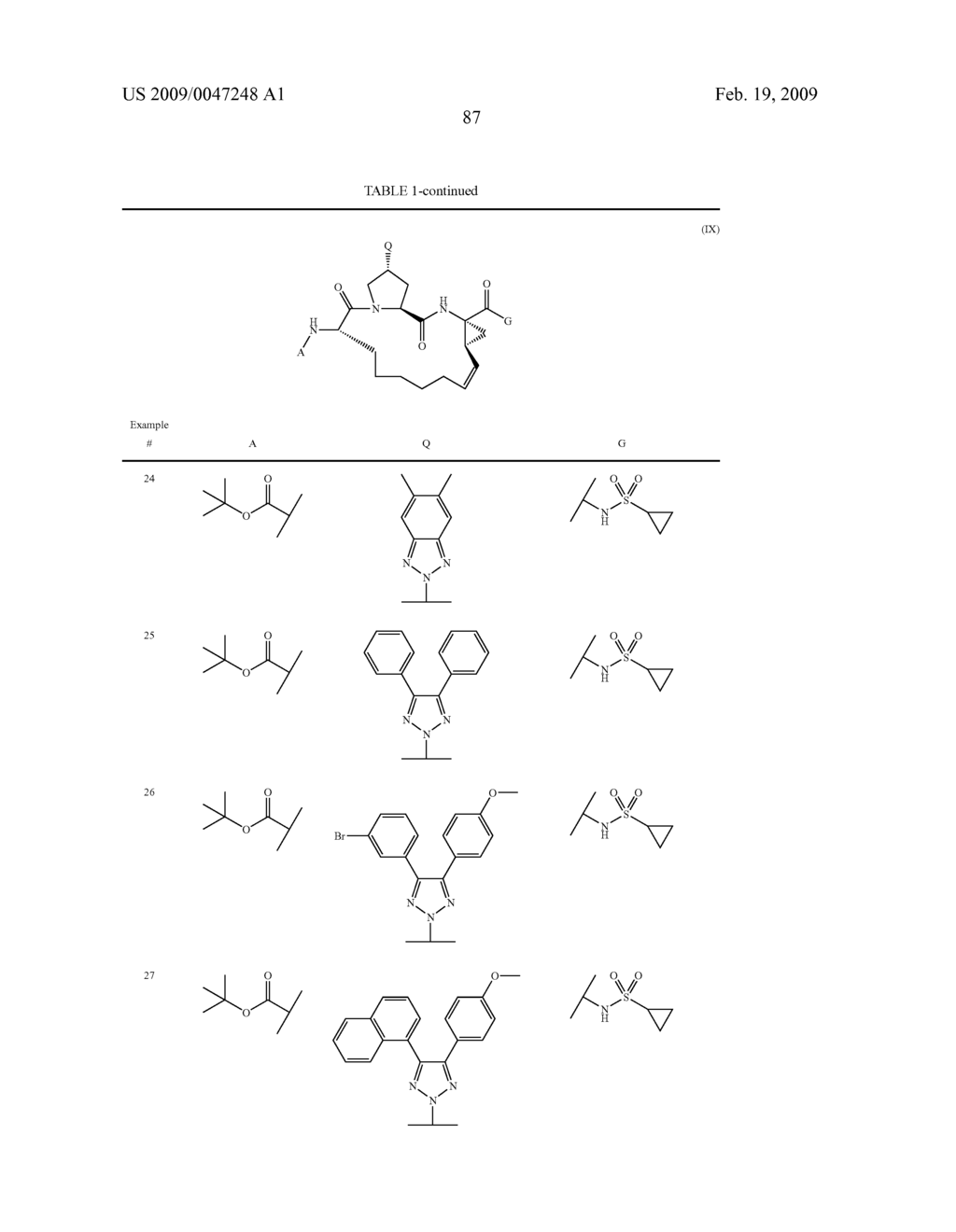 TRIAZOLYL MACROCYCLIC HEPATITIS C SERINE PROTEASE INHIBITORS - diagram, schematic, and image 88