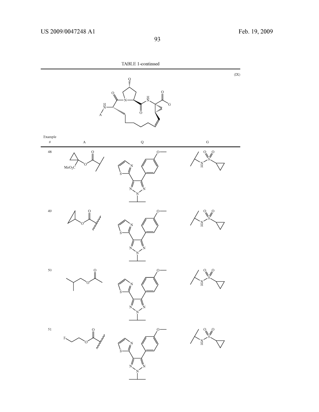 TRIAZOLYL MACROCYCLIC HEPATITIS C SERINE PROTEASE INHIBITORS - diagram, schematic, and image 94