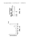 METHODS FOR INCREASING CELL OR TISSUE REGENERATION IN A VERTEBRATE SUBJECT diagram and image