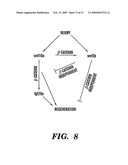 METHODS FOR INCREASING CELL OR TISSUE REGENERATION IN A VERTEBRATE SUBJECT diagram and image