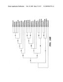 METHODS FOR INCREASING CELL OR TISSUE REGENERATION IN A VERTEBRATE SUBJECT diagram and image