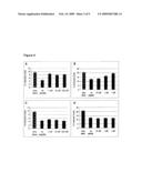 Antibody inhibiting infection of papillomavirus diagram and image