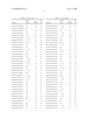 Methods and Compositions for Reducing Stemness in Oncogenesis diagram and image