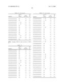 Methods and Compositions for Reducing Stemness in Oncogenesis diagram and image