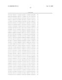 Methods and Compositions for Reducing Stemness in Oncogenesis diagram and image