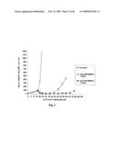 MONOMETHYLVALINE COMPOUNDS CAPABLE OF CONJUGATION TO LIGANDS diagram and image