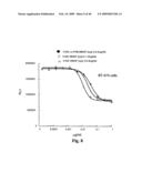 MONOMETHYLVALINE COMPOUNDS CAPABLE OF CONJUGATION TO LIGANDS diagram and image