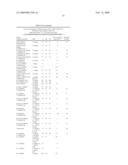 MONOMETHYLVALINE COMPOUNDS CAPABLE OF CONJUGATION TO LIGANDS diagram and image