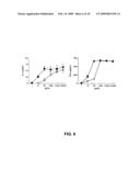 MODIFIED ALPHA-GALACTOSYL CERAMIDES FOR STAINING AND STIMULATING NATURAL KILLER T CELLS diagram and image