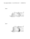 Anti-angiogenic peptides and methods of use thereof diagram and image