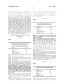 LIPOSOMAL REDUCED GLUTATHIONE AND 1-ARGININE, INCLUDING WITH OTHER INGREDIENT(S), CAPABLE OF MULTIPATH ADMINISTRATION FOR REVERSAL AND PREVENTION OF OBESITY AND FOR MITOCHONDRIAL BIOGENESIS diagram and image