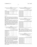 Processes For Making Lactose Utilizing Pre-Classification Techniques And Pharmaceutical Formulations Formed Therefrom diagram and image