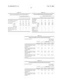 Processes For Making Lactose Utilizing Pre-Classification Techniques And Pharmaceutical Formulations Formed Therefrom diagram and image