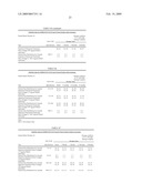 Processes For Making Lactose Utilizing Pre-Classification Techniques And Pharmaceutical Formulations Formed Therefrom diagram and image