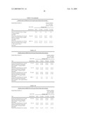 Processes For Making Lactose Utilizing Pre-Classification Techniques And Pharmaceutical Formulations Formed Therefrom diagram and image