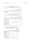 Processes For Making Lactose Utilizing Pre-Classification Techniques And Pharmaceutical Formulations Formed Therefrom diagram and image