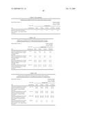 Processes For Making Lactose Utilizing Pre-Classification Techniques And Pharmaceutical Formulations Formed Therefrom diagram and image