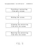 METHOD FOR MOUNTING PROTECTIVE FILM ONTO GLASS diagram and image