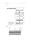 Ink Discharging Apparatus and Ink Discharging Method diagram and image