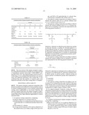 AQUEOUS COATING COMPOSITION, ORGANIC-INORGANIC COMPOSITE COATING FILM AND PRODUCTION METHOD THEREOF diagram and image