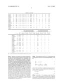 Multilayer printed circuit board diagram and image