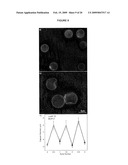 MULTILAYER POLYMER FILMS diagram and image