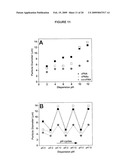 MULTILAYER POLYMER FILMS diagram and image