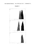 MULTILAYER POLYMER FILMS diagram and image