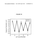 MULTILAYER POLYMER FILMS diagram and image