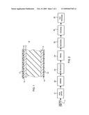 Colored acrylic coated metal substrate diagram and image