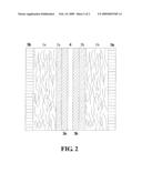 MODIFIED CARBONIZED SUBSTRATE AND ITS MANUFACTURING METHOD AND USE diagram and image