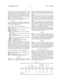 MODIFIED CARBONIZED SUBSTRATE AND ITS MANUFACTURING METHOD AND USE diagram and image