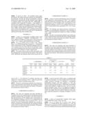 MODIFIED CARBONIZED SUBSTRATE AND ITS MANUFACTURING METHOD AND USE diagram and image