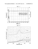 Non-Aqueous Electrolyte and Electrochemical Device With an Improved Safety diagram and image